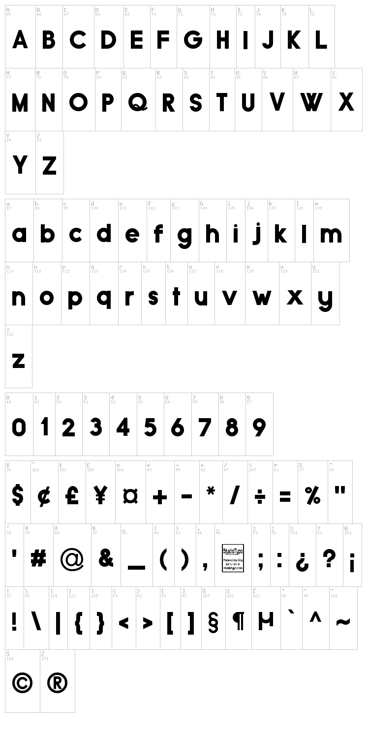 Typo Grotesk font map